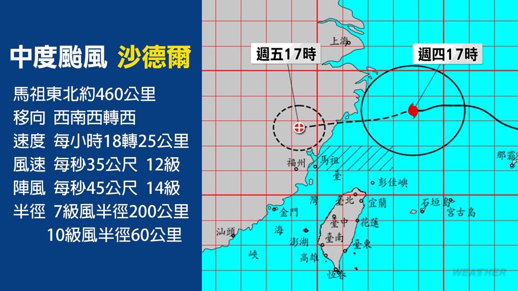 天氣-明天天氣-週末天氣-天氣預報