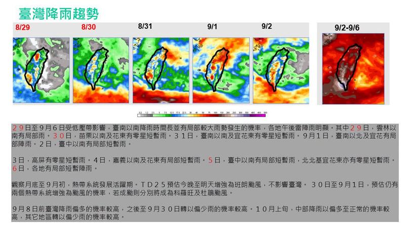 天氣/雨還沒完!賈新興:南部一路下到9/6 太平洋3颱醞釀