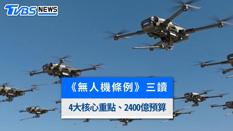 立法院三讀通過《無人載具產業發展條例》,本文帶您重點解讀無人機條例內容。(示意圖/Shutterstock達志影像)