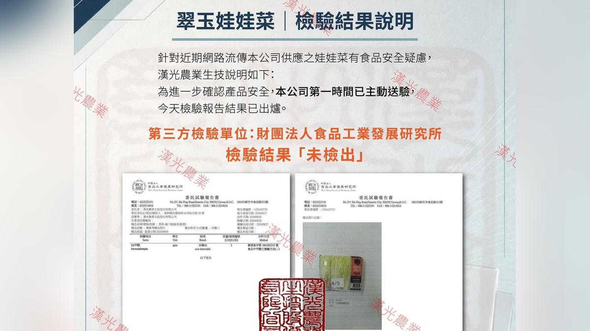 網傳越南娃娃菜放3週不壞!全聯速送驗 供應商:甲醛未檢出