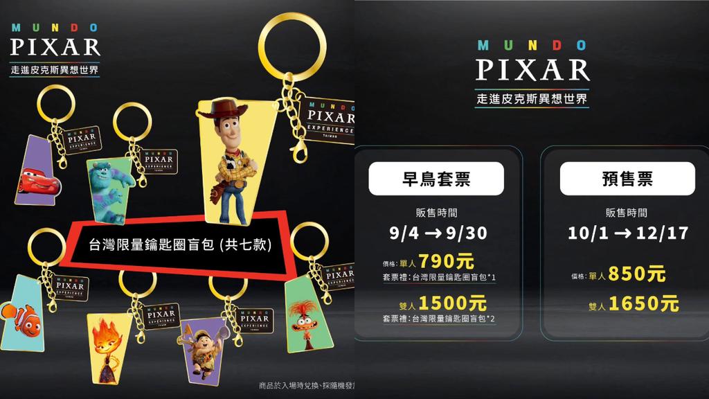 限量早鳥商品套票將於9月4日率先開賣,並特別搭配「台灣限定金屬烤漆造型鑰匙圈盲包」。(圖/翻攝自MUNDO PIXAR皮克斯世界巡迴展臉書)
