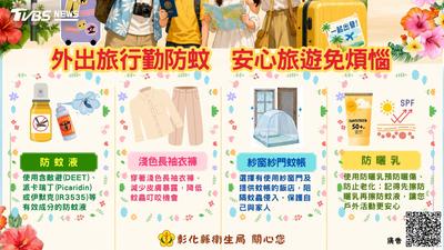 菲律賓遊學「4人登革熱」!彰化18名學員曾參加 開學急防疫情