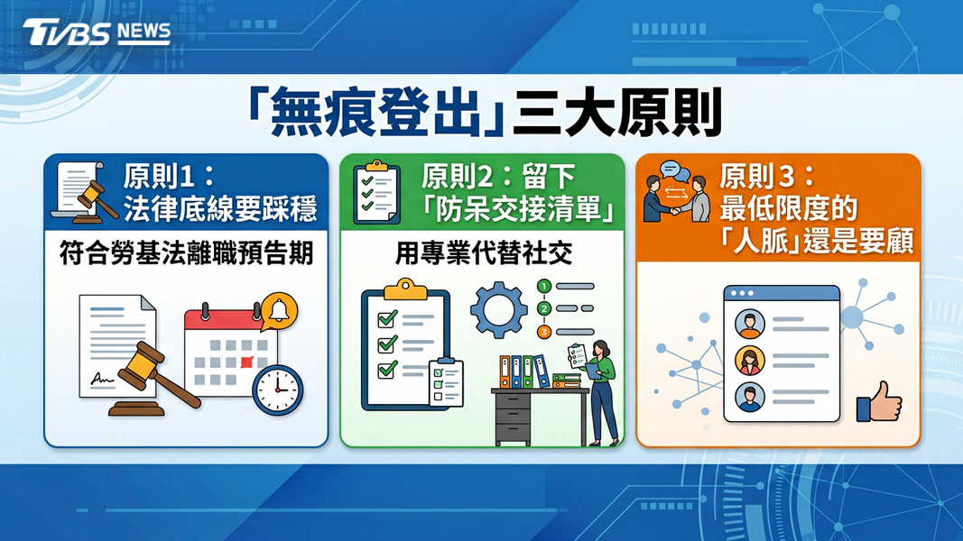 Z世代低調離職(圖/TVBS)