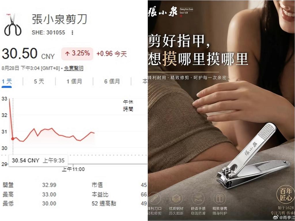 孫宇晨驚曝與景甜親密「露骨對話」！ 陸1個股狂漲11%