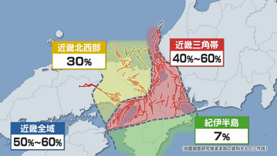 恐爆7.8地震!日近畿7斷層列S級高危 六甲淡路島斷層強震機率增