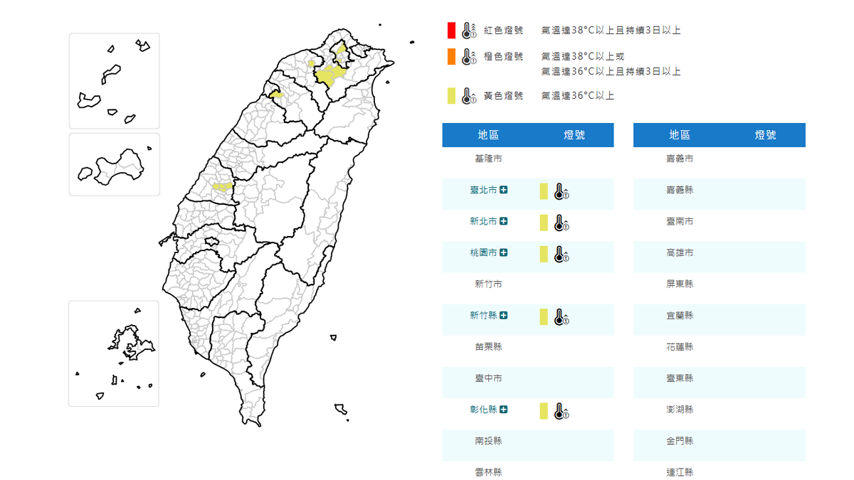 天氣/小心中暑!5縣市高溫資訊 北北桃熱飆36度