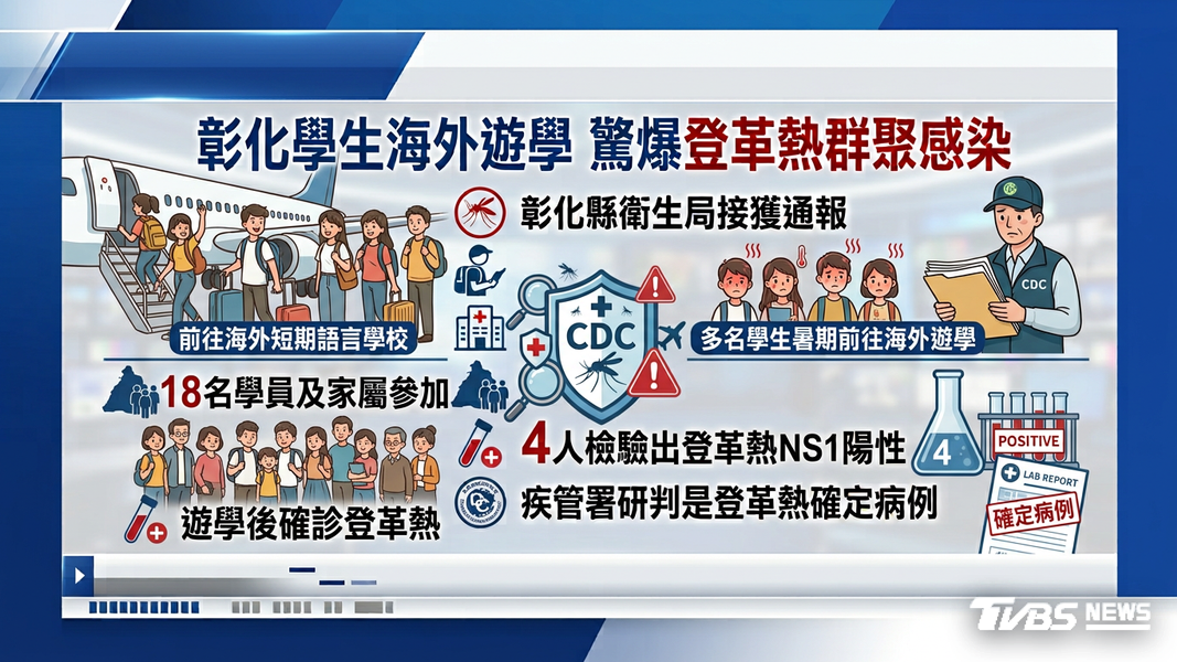 (圖/TVBS)