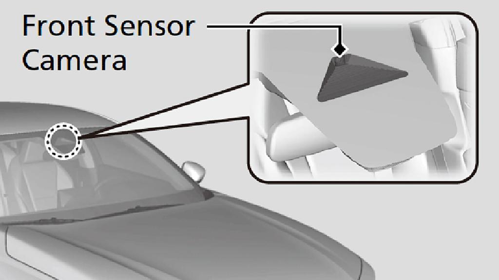 前方攝影鏡頭故障，Honda Sensing多項功能恐同步失效。（圖／Honda）