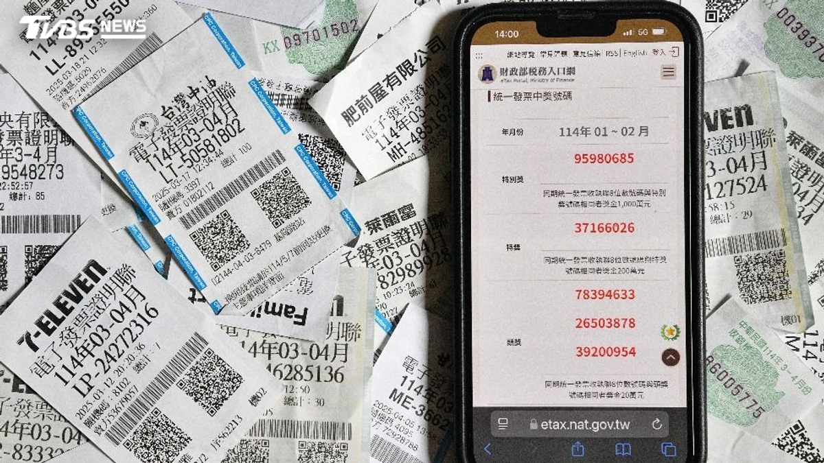 收發票中獎通知!他點「假財政部官網」輸認證碼 遭盜刷數萬元