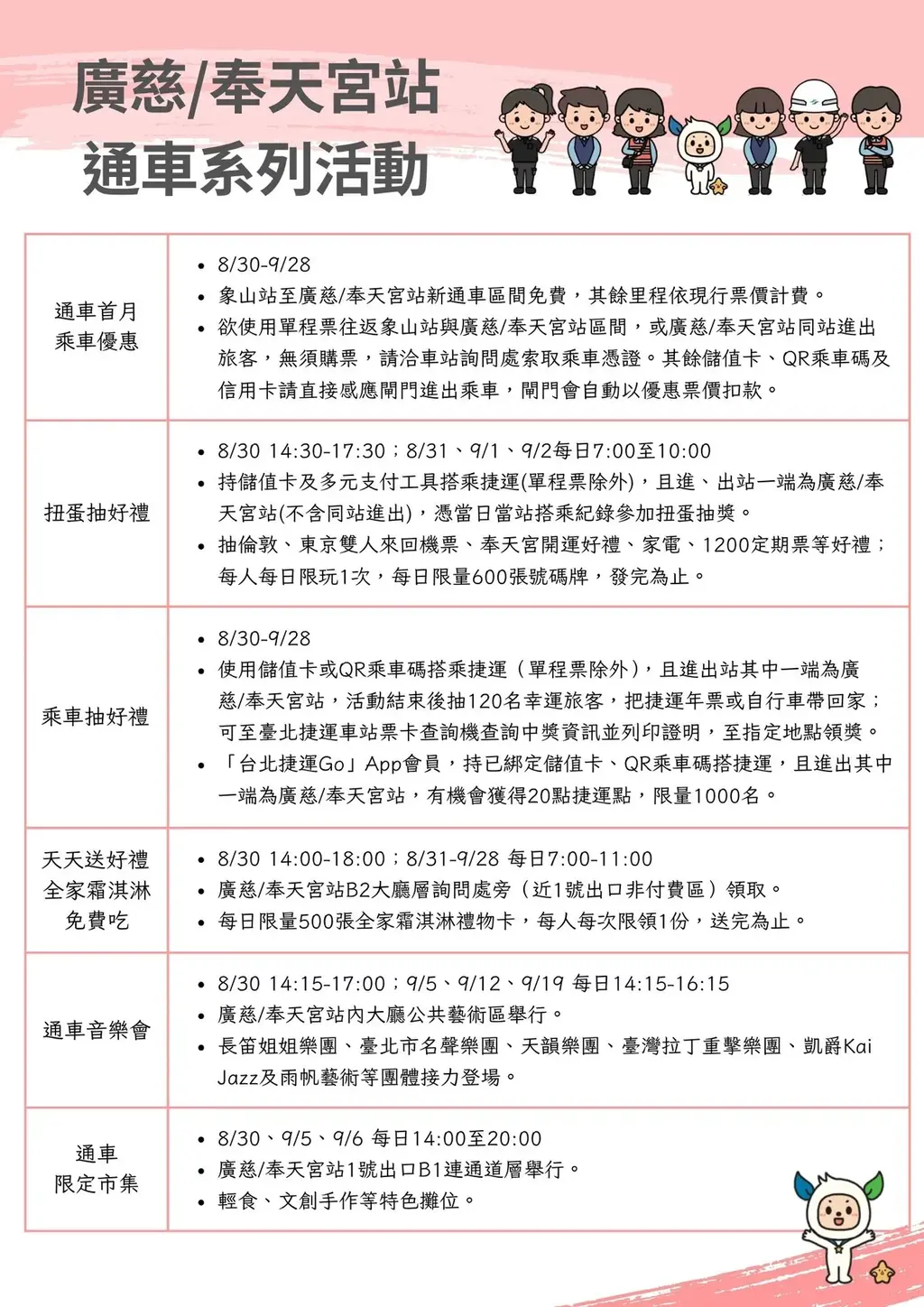 淡水信義線東延段「廣慈／奉天宮站」通車系列活動。（圖／北捷提供）