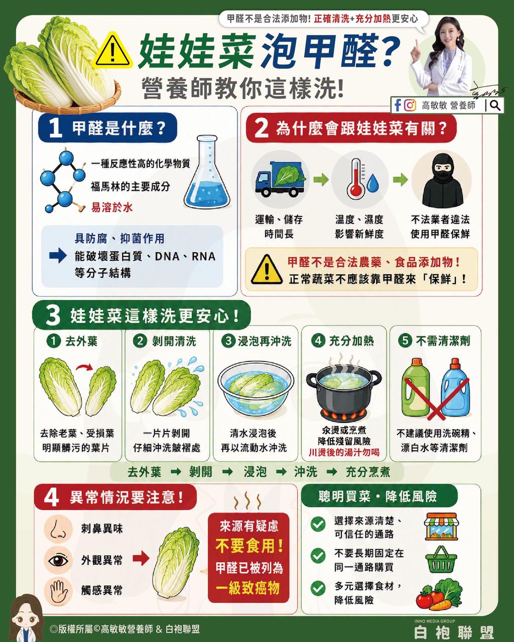 越南娃娃菜冰3週不壞！專家：「4異常情況」別吃 清洗方法曝