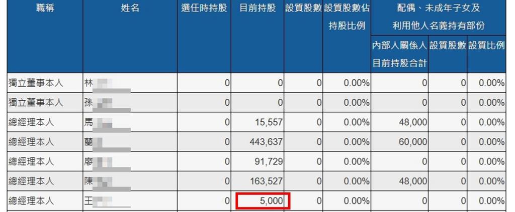 （圖／其他）