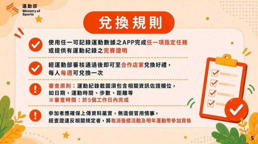 運動部-運動部揮汗有禮-揮汗有禮-揮汗有禮購物金-運動部購物金-全聯-7-11-萊爾富-全家-萬家福-樂家康