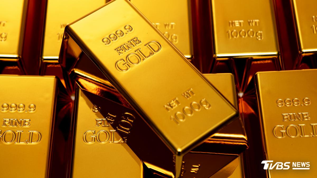 黃金白銀暴跌後回穩!後市怎麼走?專家解析「關鍵支撐價位」
