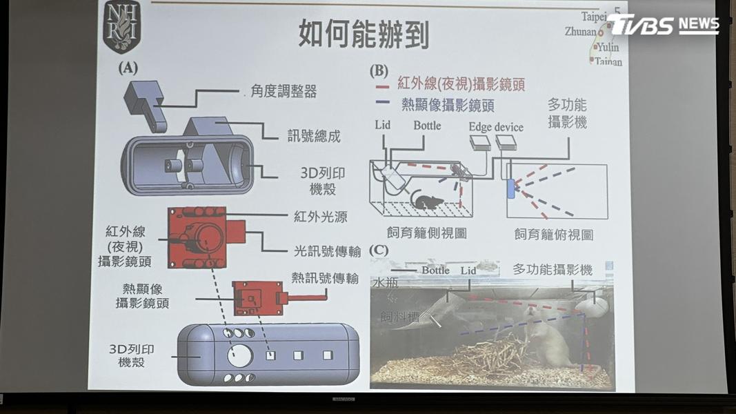 模組裝設於鼠籠上方角落,有紅外線夜視和熱顯像鏡頭,協助動物辨識記錄。(圖/陳詩璧攝)