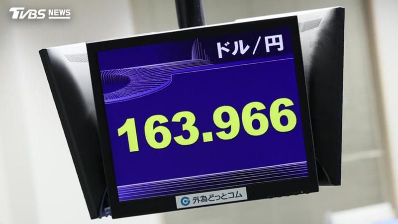 日圓貶破1美元兌160日圓關卡。(圖/達志影像美聯社)