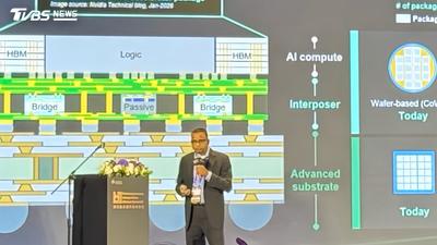 SEMICON/半導體掀「面板級」轉型潮 大廠齊攻技術解方搶商機