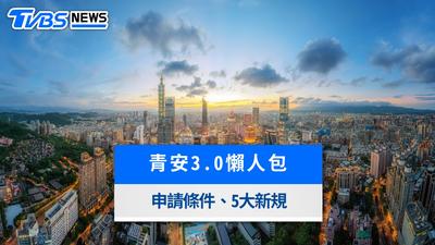 青安3.0懶人包》申請條件限制、房屋總價上限與婚育加碼一次看