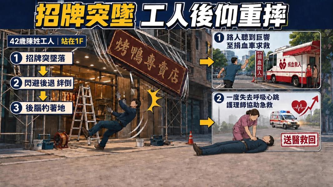 (圖/AI 生成)