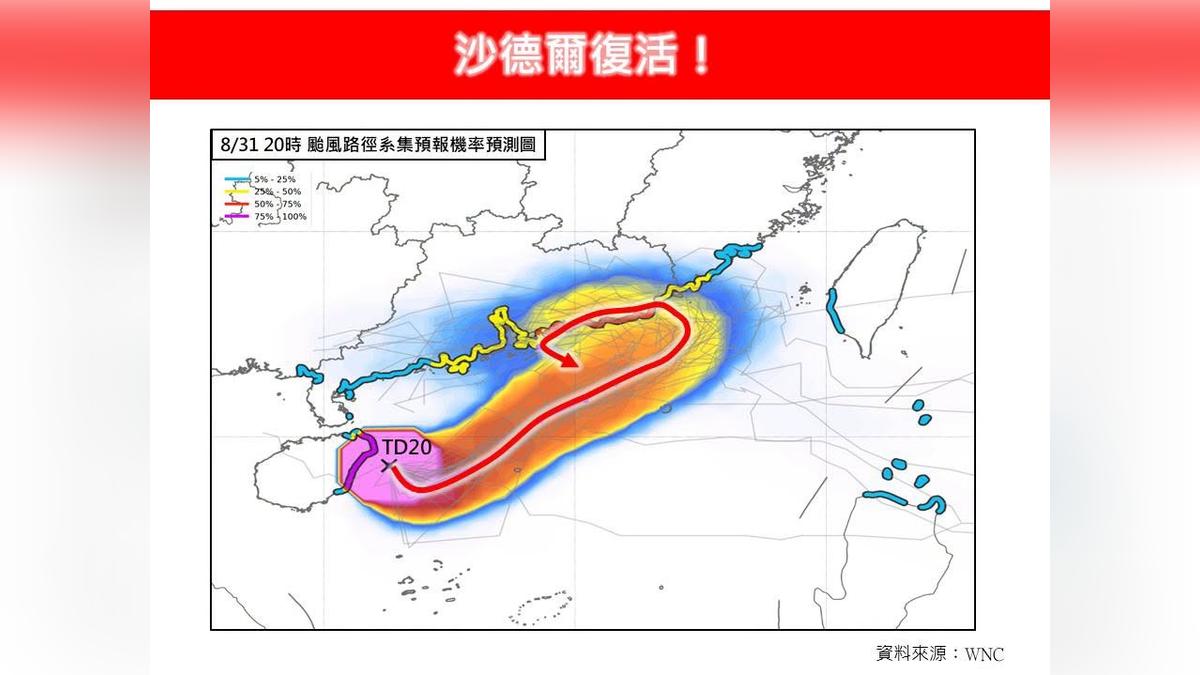 天氣/颱風沙德爾恐復活!最快今增強 「繞一圈」神奇路徑曝