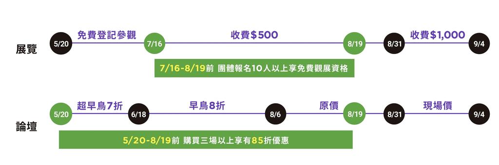 SEMICON Taiwan 2026-SEMICON Taiwan-SEMICON Taiwan 2026門票-SEMICON Taiwan 2026報名-SEMICON Taiwan 2026展覽時間-SEMICON Taiwan 2026交通