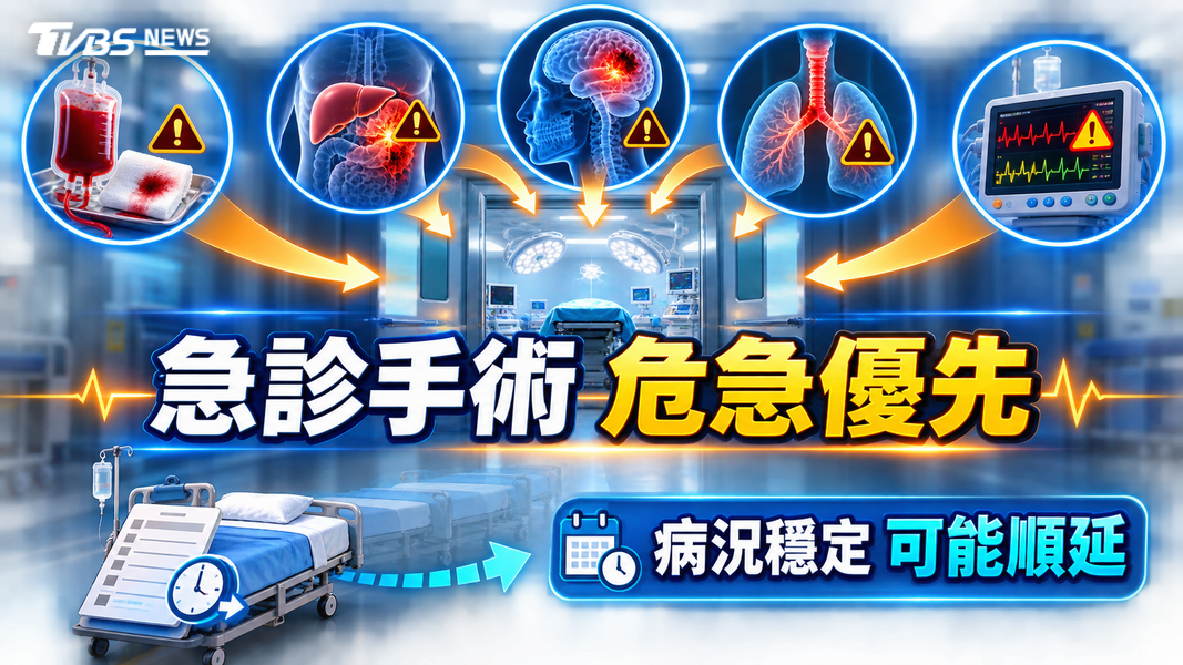 等開刀為何遲遲無法手術?醫師曝光「這原因」...別再抱怨!(圖/TVBS)