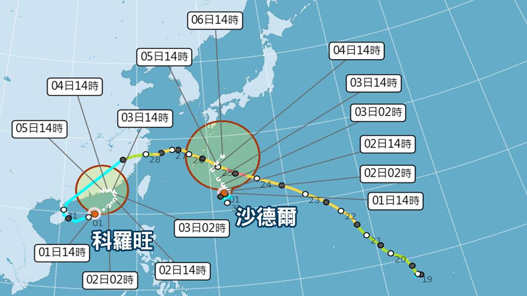 海面上雙颱共存。(圖/中央氣象署)