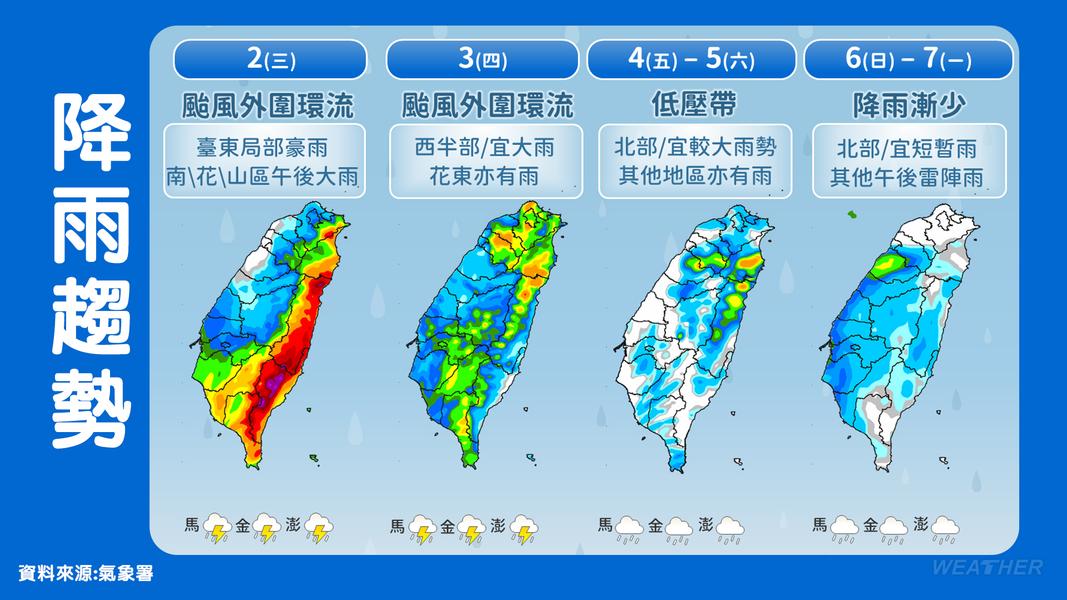 未來一週降雨趨勢。(圖/中央氣象署)