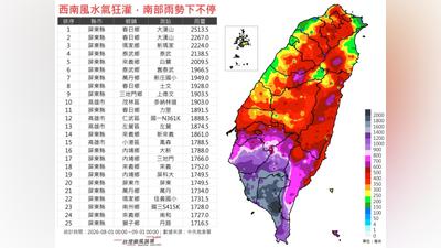 天氣/南部下到發霉!8月累積雨量「一片深灰」 粉專:相當少見