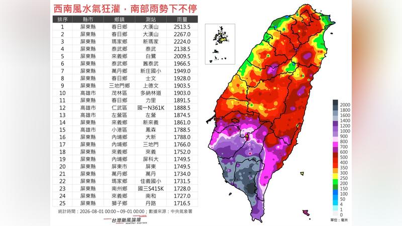 8月的累積雨量分布圖,南部雨勢驚人,下出一片灰。(圖/翻攝自臉書@台灣颱風論壇|天氣特急)