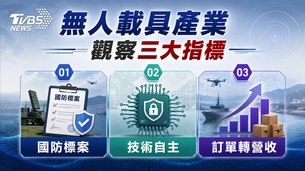 (圖/TVBS)