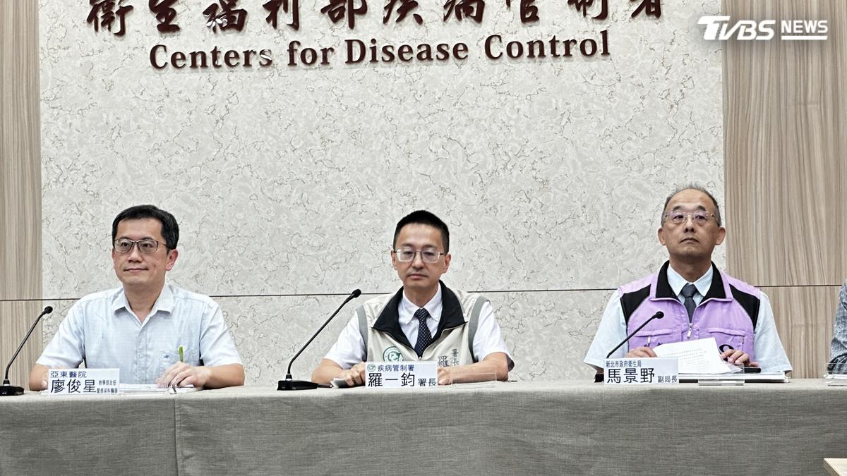 板橋安泰淞鶴診所爆C肝群聚!急追「去年7月起注射者」加驗愛滋、梅毒