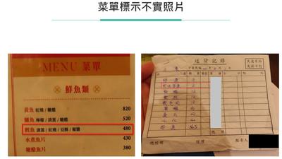 必比登名店「山東小館」大比目魚標鱈魚 菜單標示不實遭開罰4萬