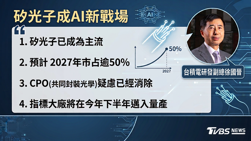 (圖/TVBS)