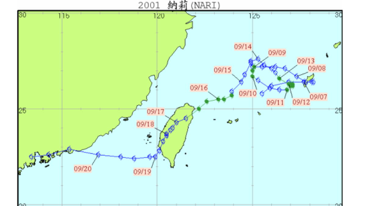 納莉滯台49hr暴雨破表 氣象署長憶惡夢