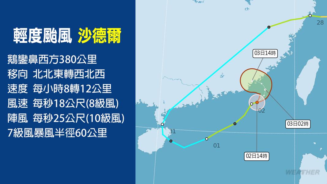 天氣-明天天氣-週末天氣-一週天氣