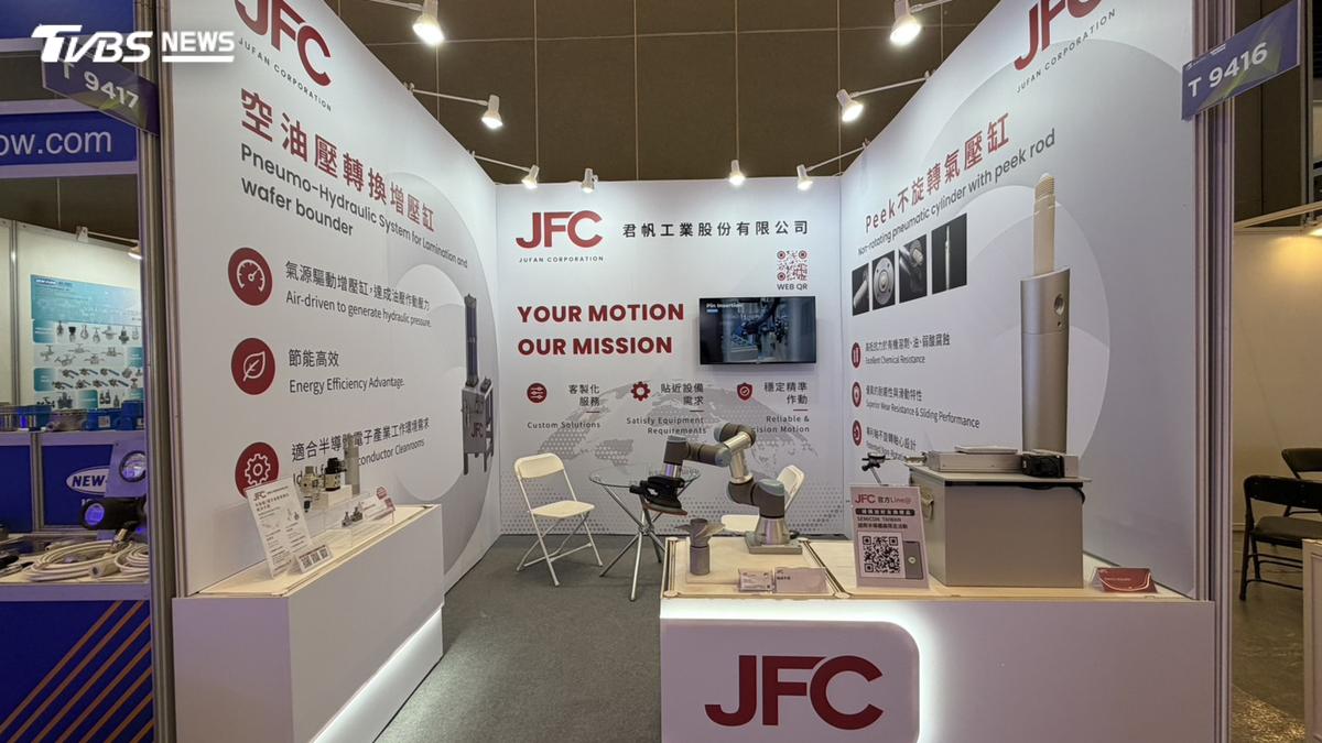 SEMICON/君帆新品通過晶圓大廠VOC檢測 攻半導體高階製程