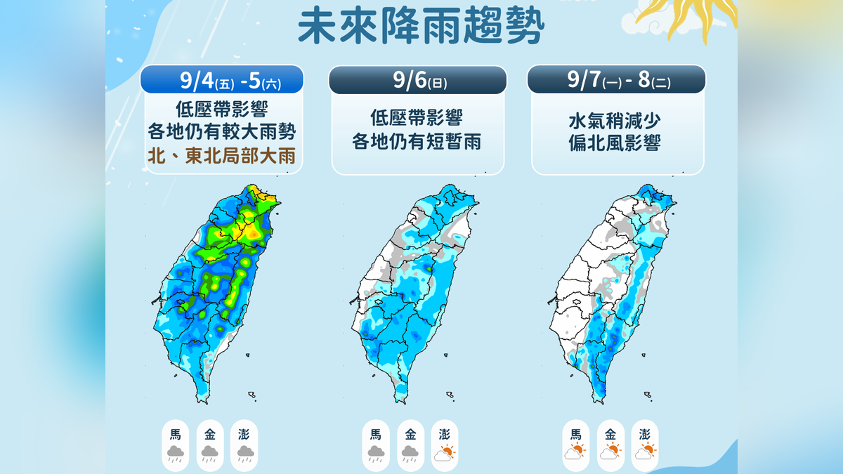 天氣/沙德爾逼近北台雨勢增!明後天北東防大雨 下周水氣趨緩
