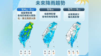 天氣/沙德爾逼近北台雨勢增!明後天北東防大雨 下周水氣趨緩
