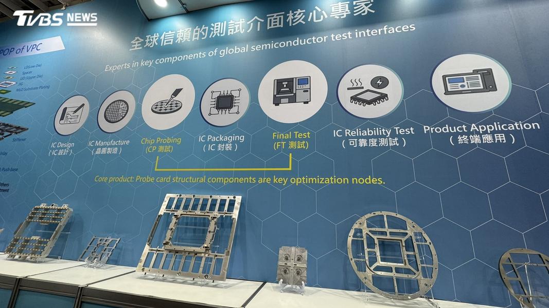 景美科技(7899)在SEMICON展出測試介面。(圖/謝佩穎攝)