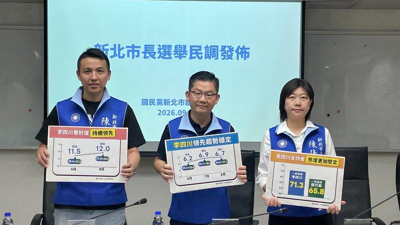 (圖/其他)