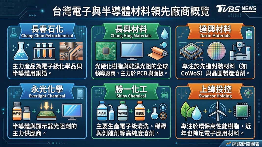 (圖/AI 生成)
