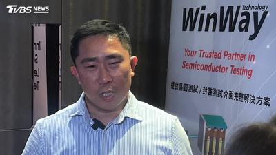 SEMICON/打破光進銅退迷思!穎崴:2028光學引擎量產與銅光並進趨勢