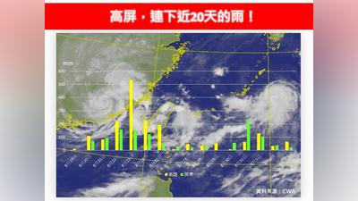 天氣/高屏連下近20天雨!專家曝關鍵原因 估「這時」有望轉晴