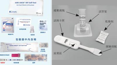 愛滋疫情增5%!自我篩檢試劑「買1送1」限時2週 8成感染者是這族群