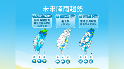 天氣/科羅旺颱風滯留沖繩!雨襲北台灣 下週東北季風變天轉涼