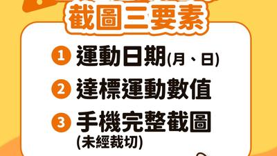 朋友50元都花完了!他「揮汗有禮」審核卡48小時 官方解答