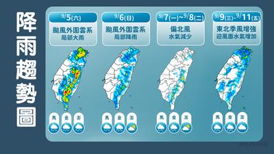 明天天氣/暴雨猛灌!颱風科羅旺「更接近台灣」 首波東北季風這天殺到
