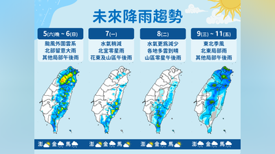 天氣/「科羅旺」原地打轉、氣象署曝原因 下周三東北季增強北台降溫