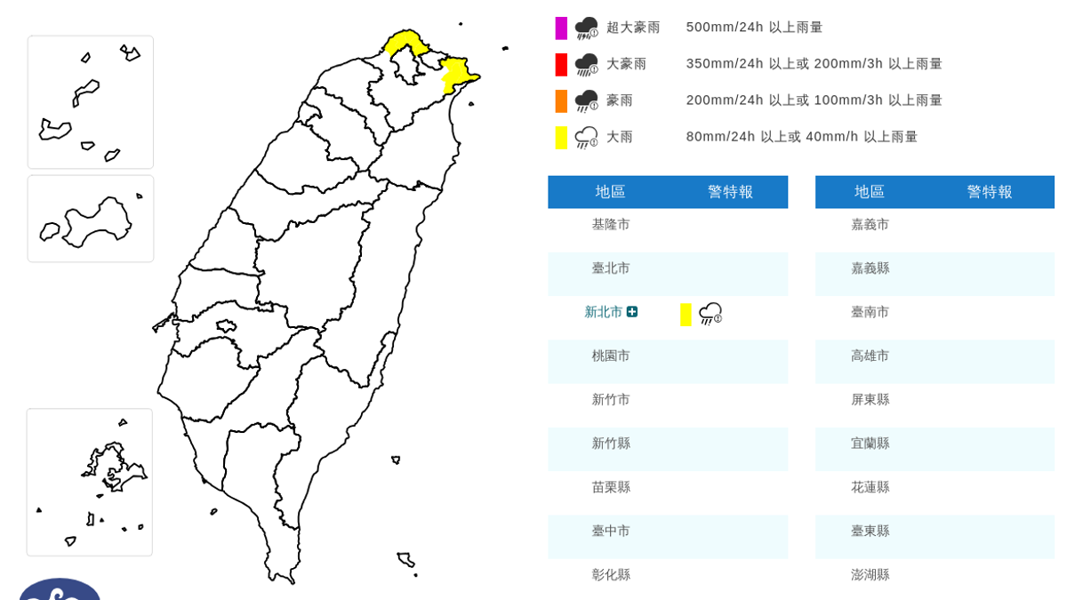 天氣/雨還沒下完!颱風外圍雲系新北市大雨特報 恐下到周一